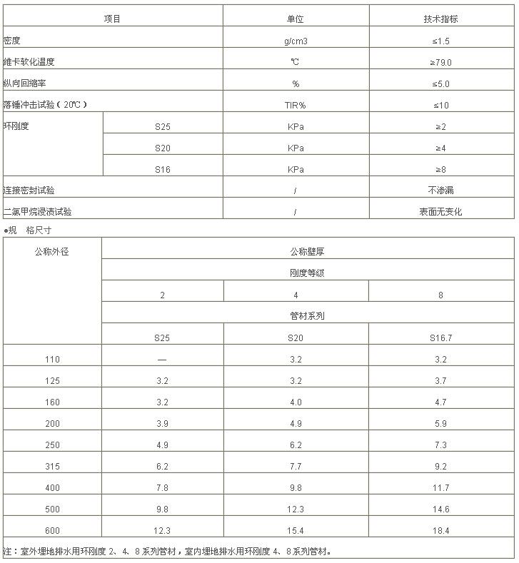 菠菜担保网-最权威的全网担保平台